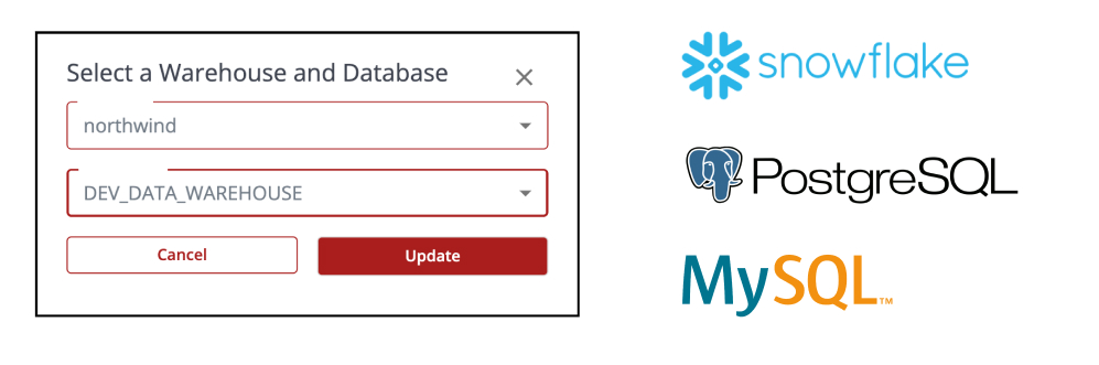 Support for major databases.